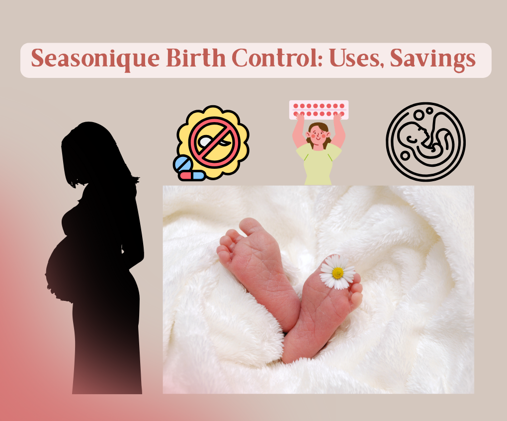 Seasonique Birth Control: Uses, Dosage and Savings